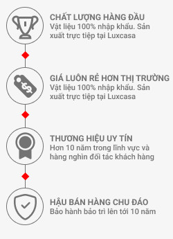 LUXCASA CAM KẾT